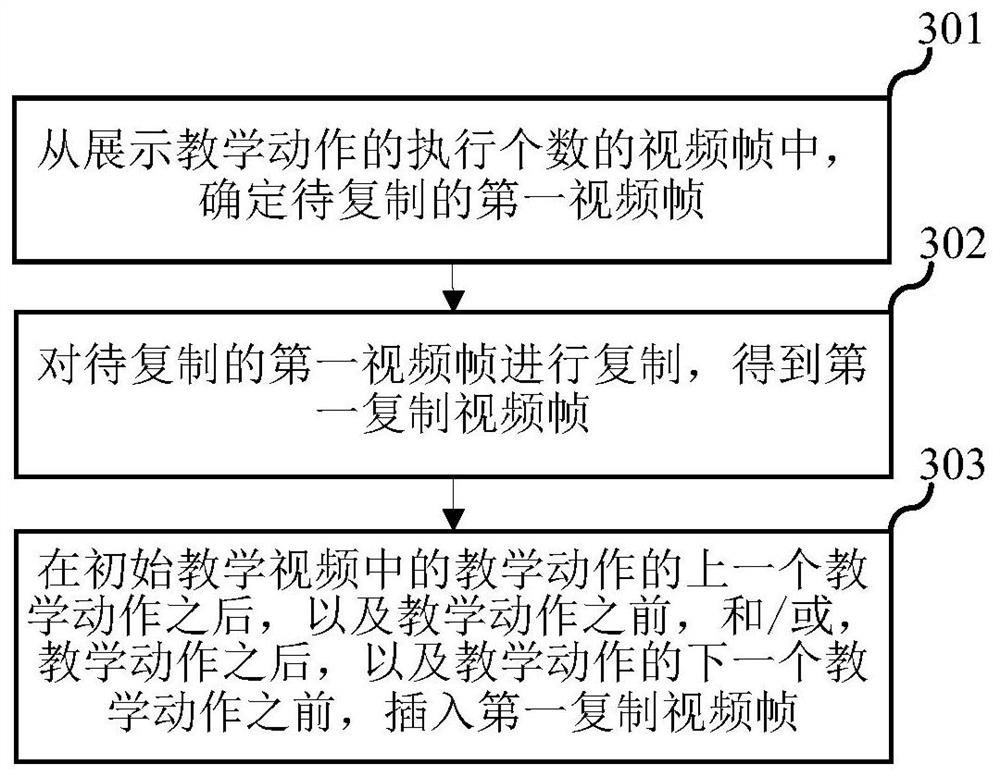 Teaching video display method, device, terminal equipment, server and storage medium