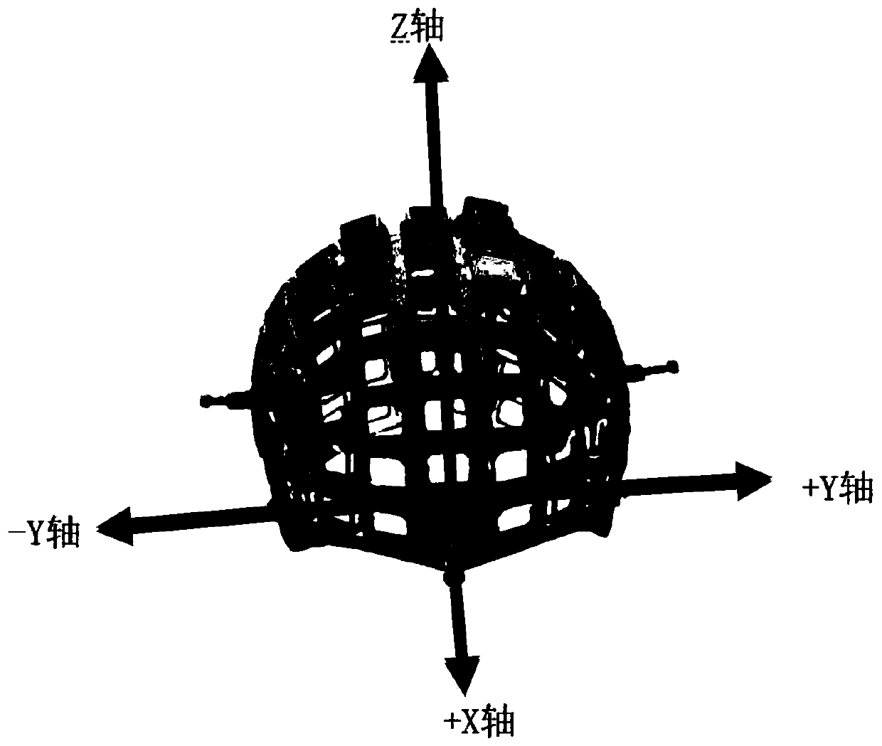 Design and calibration methods of brain magnetic measurement helmet