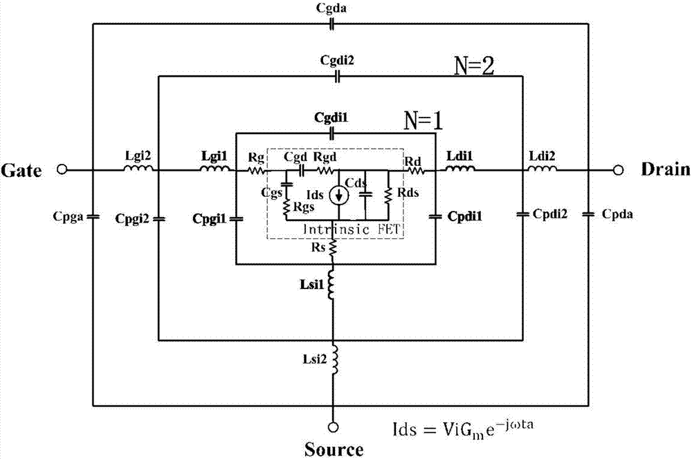 Small-signal model of super broadband gallium nitride device and parameter extraction method thereof