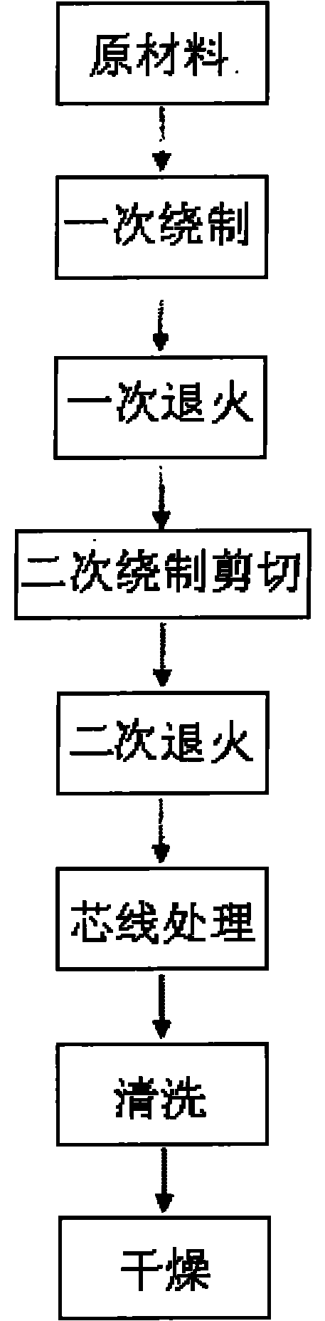 Coreless winding method of coiled-coil filament