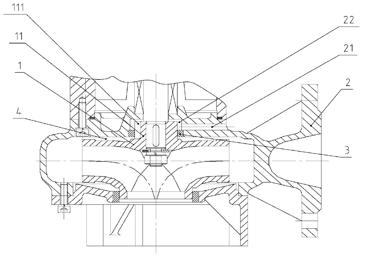 Sewage pump with automatic axial thrust balancing function