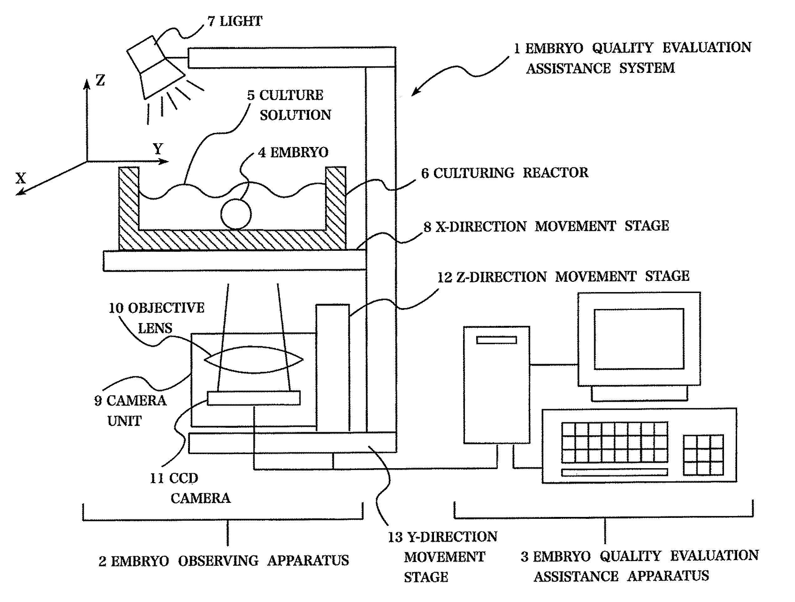 Embryo quality evaluation assistance system, embryo quality evaluation assistance apparatus and embryo quality evaluation assistance method