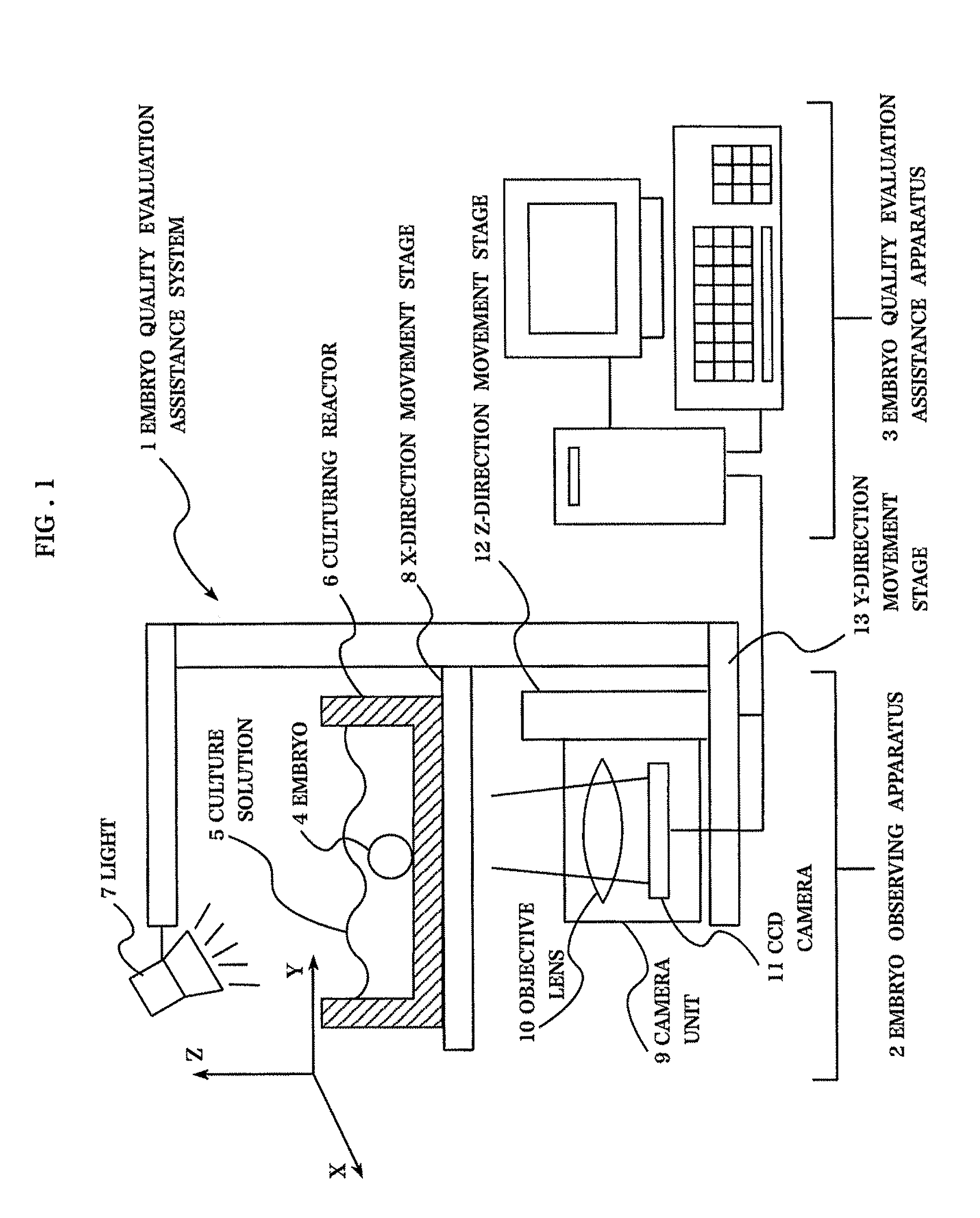 Embryo quality evaluation assistance system, embryo quality evaluation assistance apparatus and embryo quality evaluation assistance method