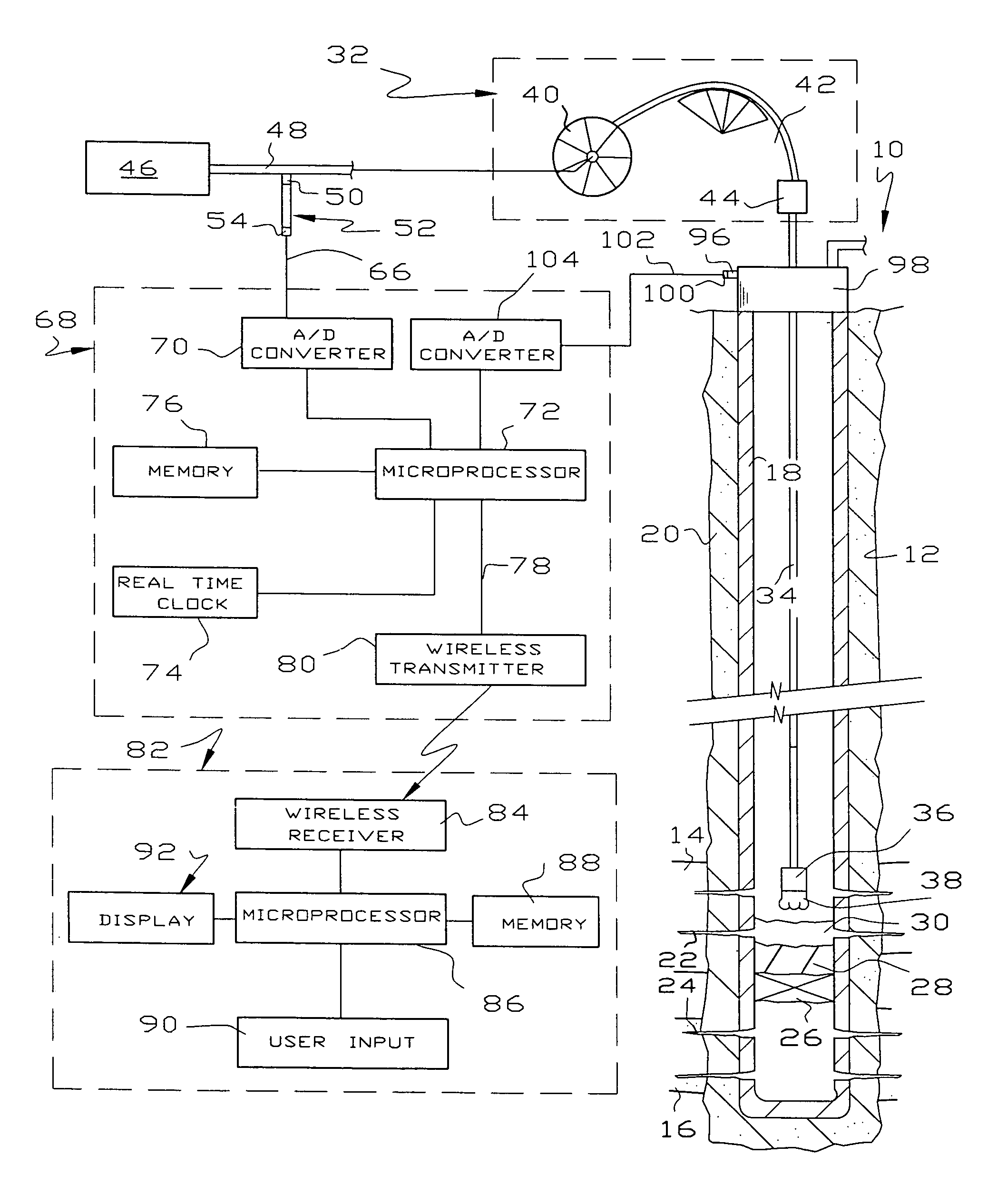 Pressure monitoring technique