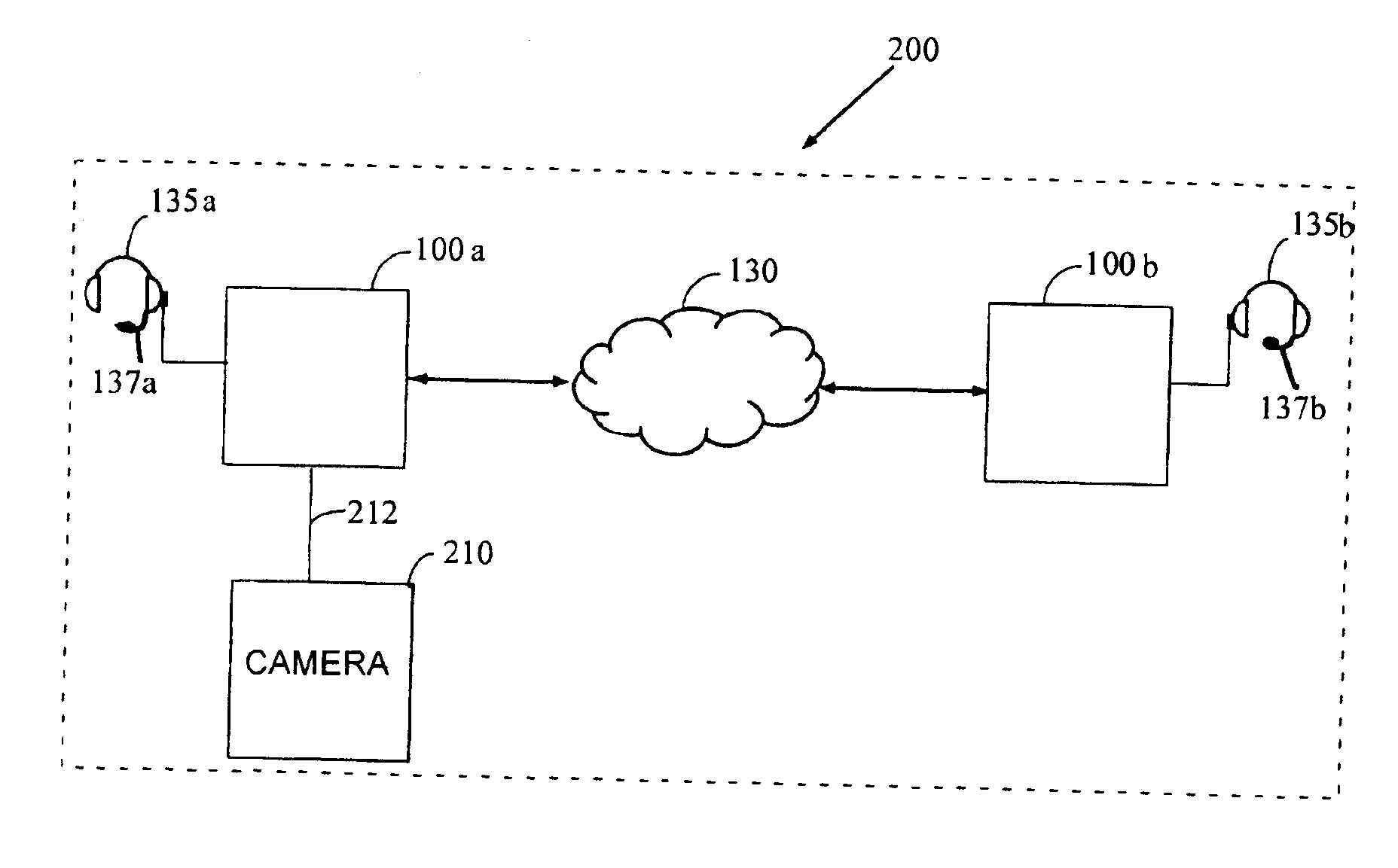 IP based microphone and intercom