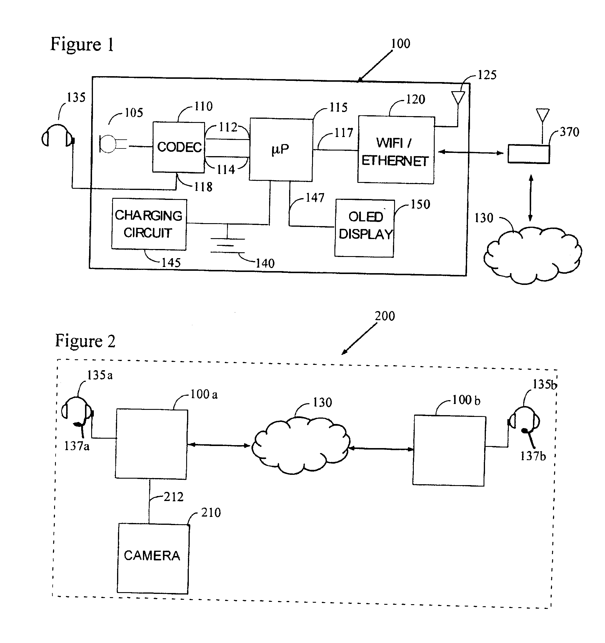 IP based microphone and intercom