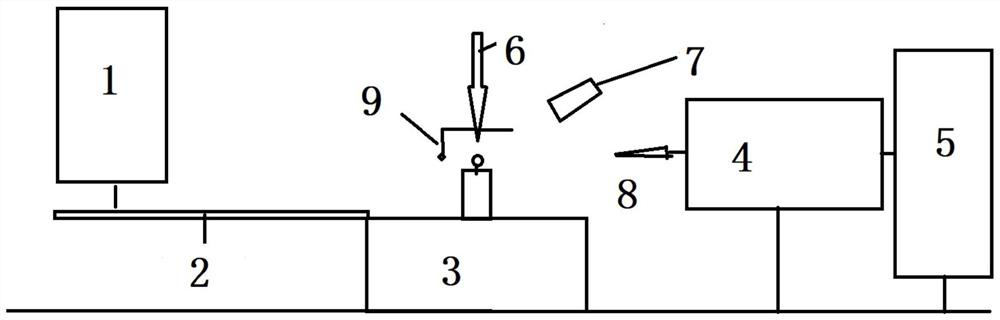 Wide-angle scattering test method and device based on single-crystal diffractometer