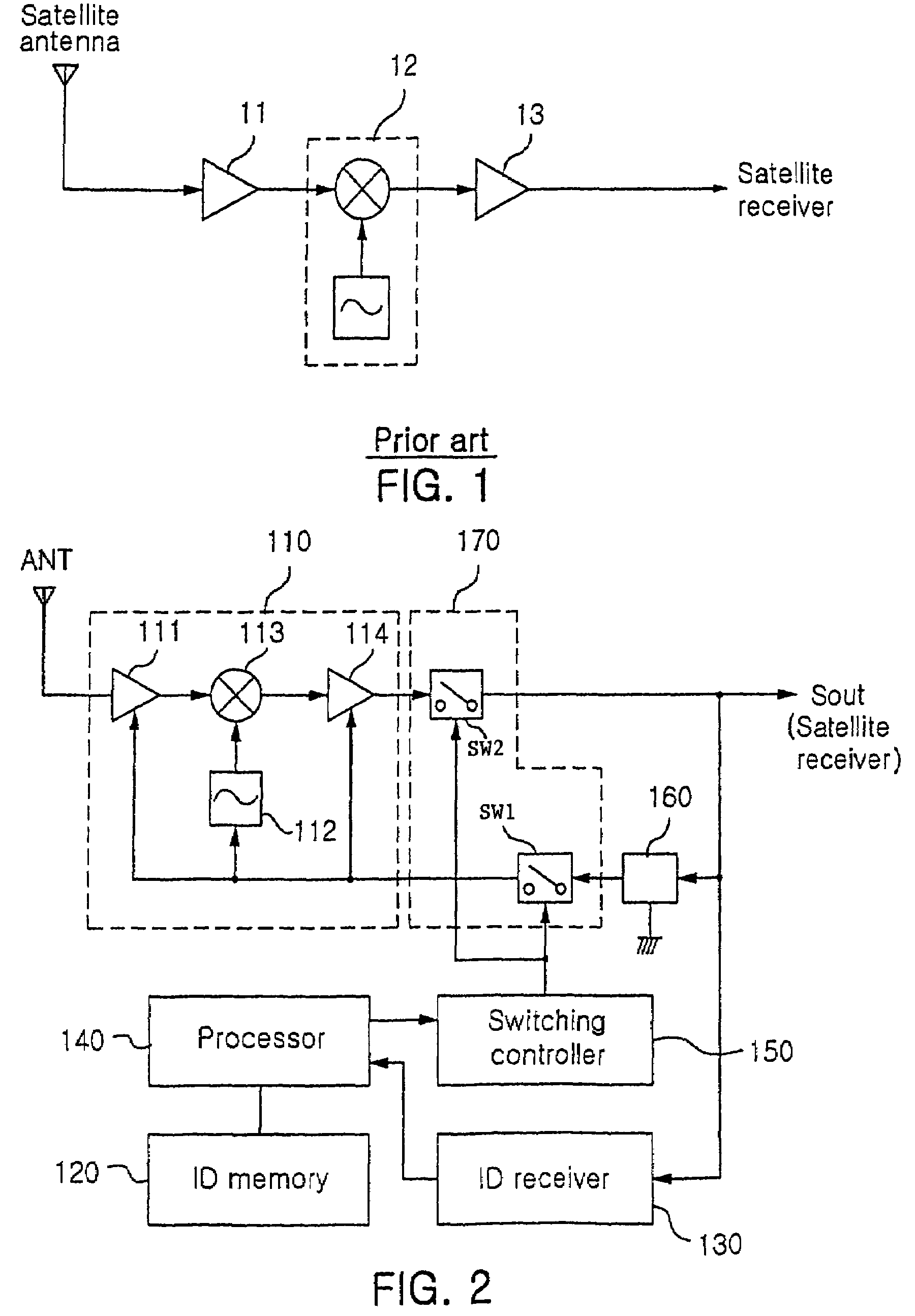 Intelligent low-noise block down-converter