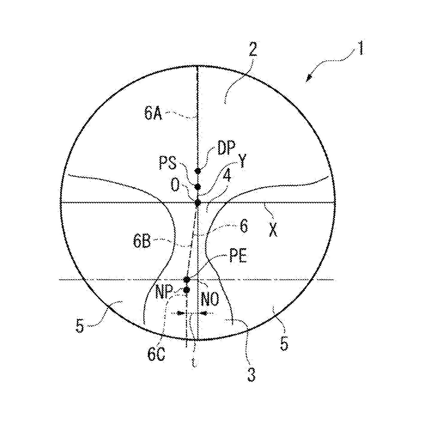 Progressive addition lens