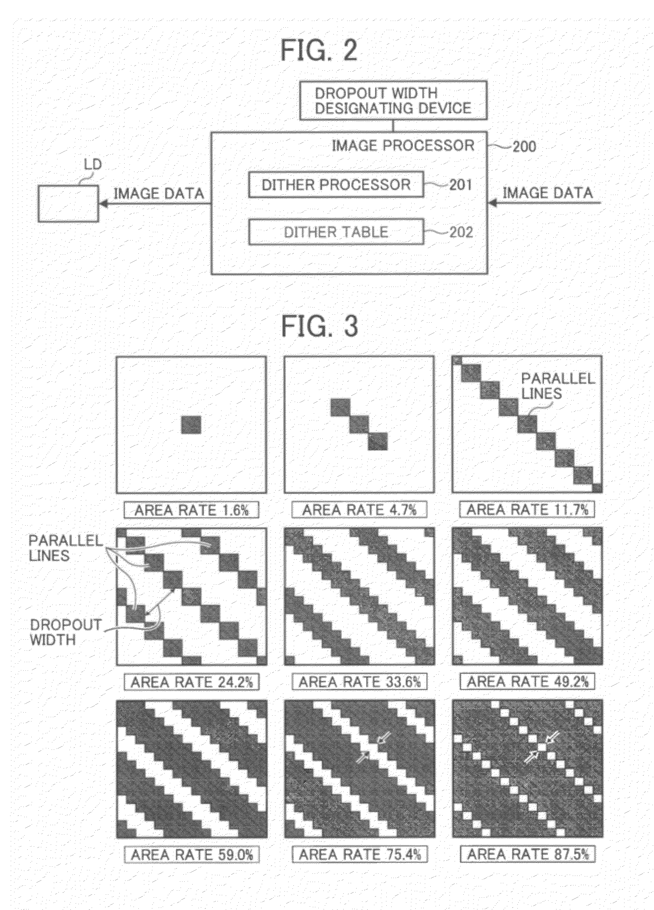 Image processing apparatus, control method, and computer program product capable of minimizing cross-linkage between line screens