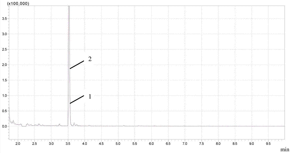 Construction method of gc-ms fingerprint of Wunvshan ice wine