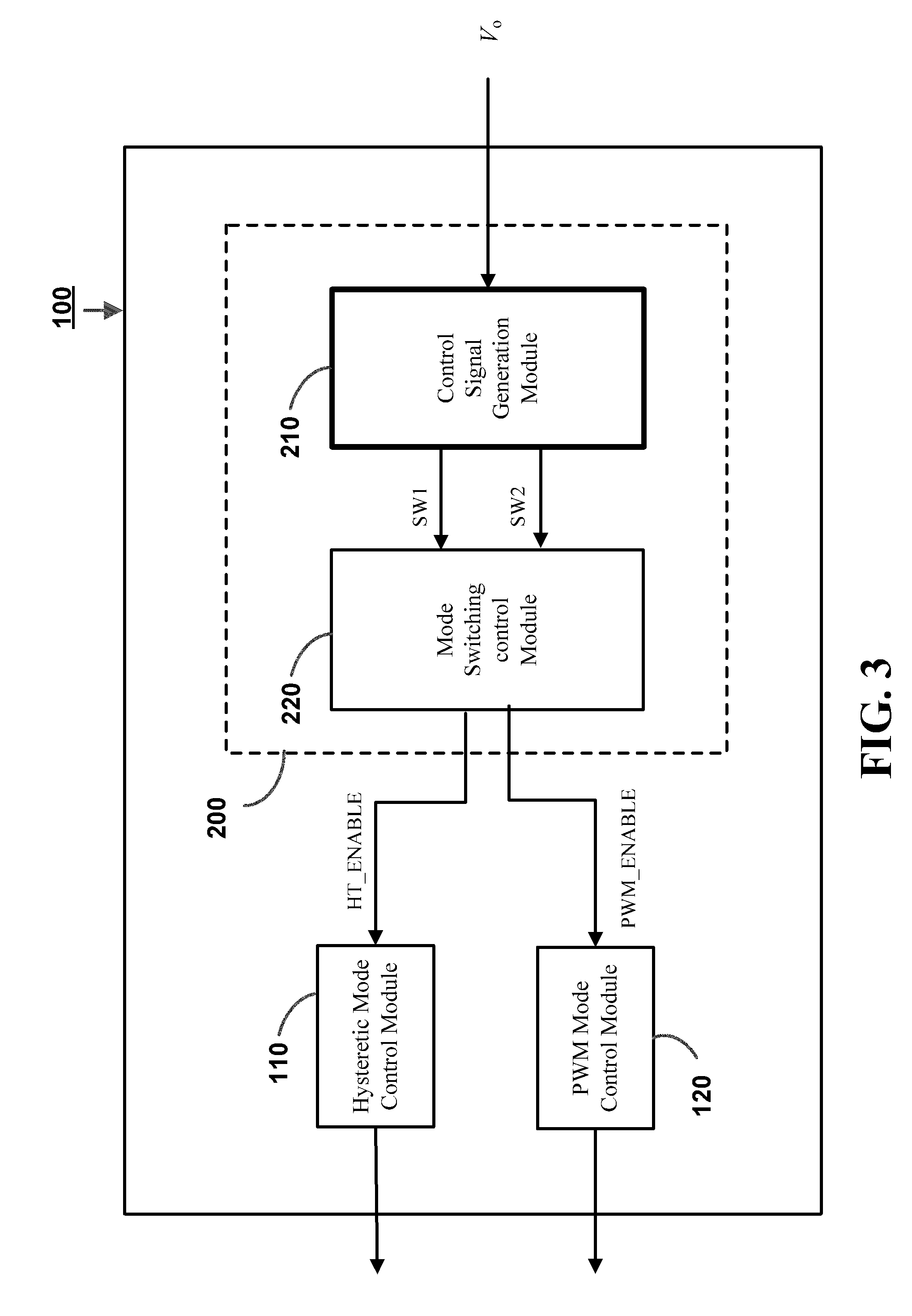 Dual mode transient recovery control method of dc-dc converters