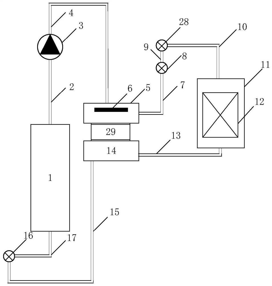 System and control method for power source heat dissipation and waste heat utilization of hybrid electric vehicle