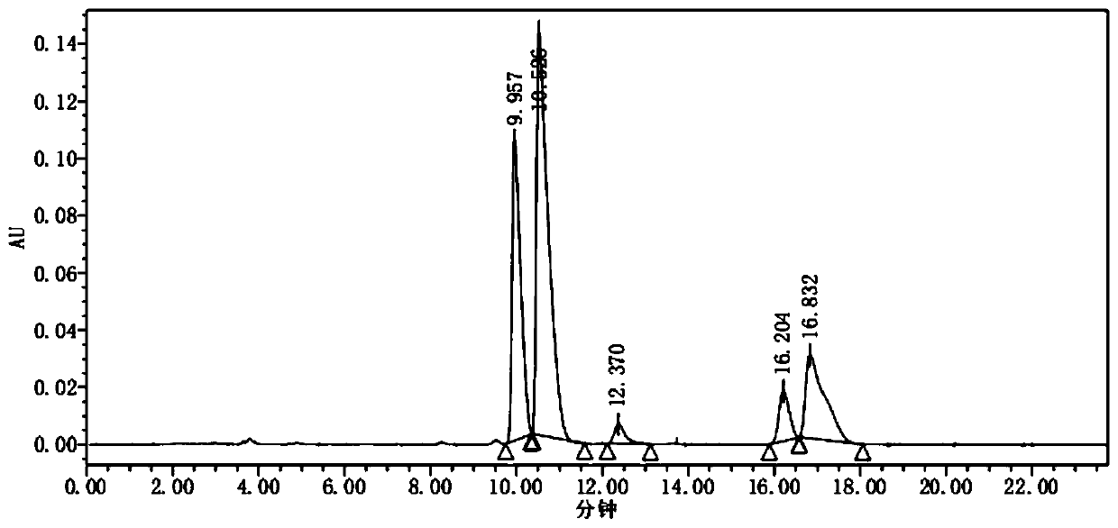 Hydrophobic deep eutectic solvent for removing ginkgolic acid in ginkgo leaf crude extract through liquid-liquid micro-extraction as well as preparation method thereof and removal method