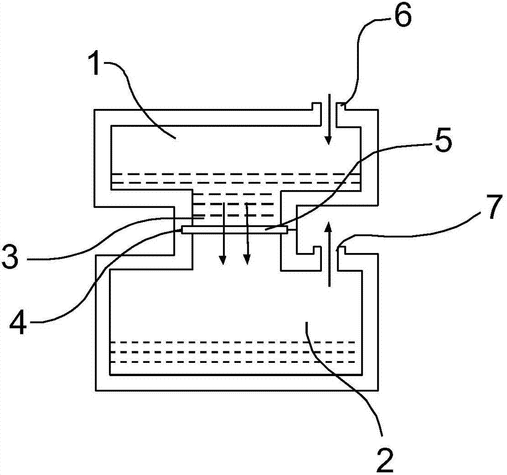 Device and application method for depositing film on side wall of micro-channel plate by using pressure difference