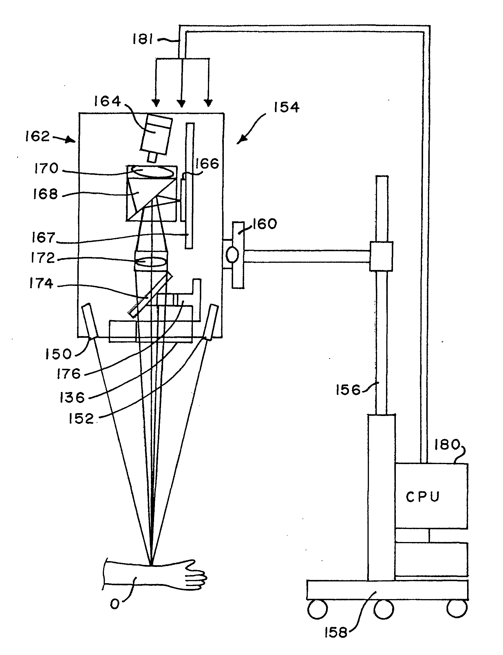 System And Method For Projection of Subsurface Structure Onto An Object's Surface