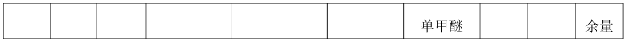 Diamond wire cutting liquid and preparation method and application thereof