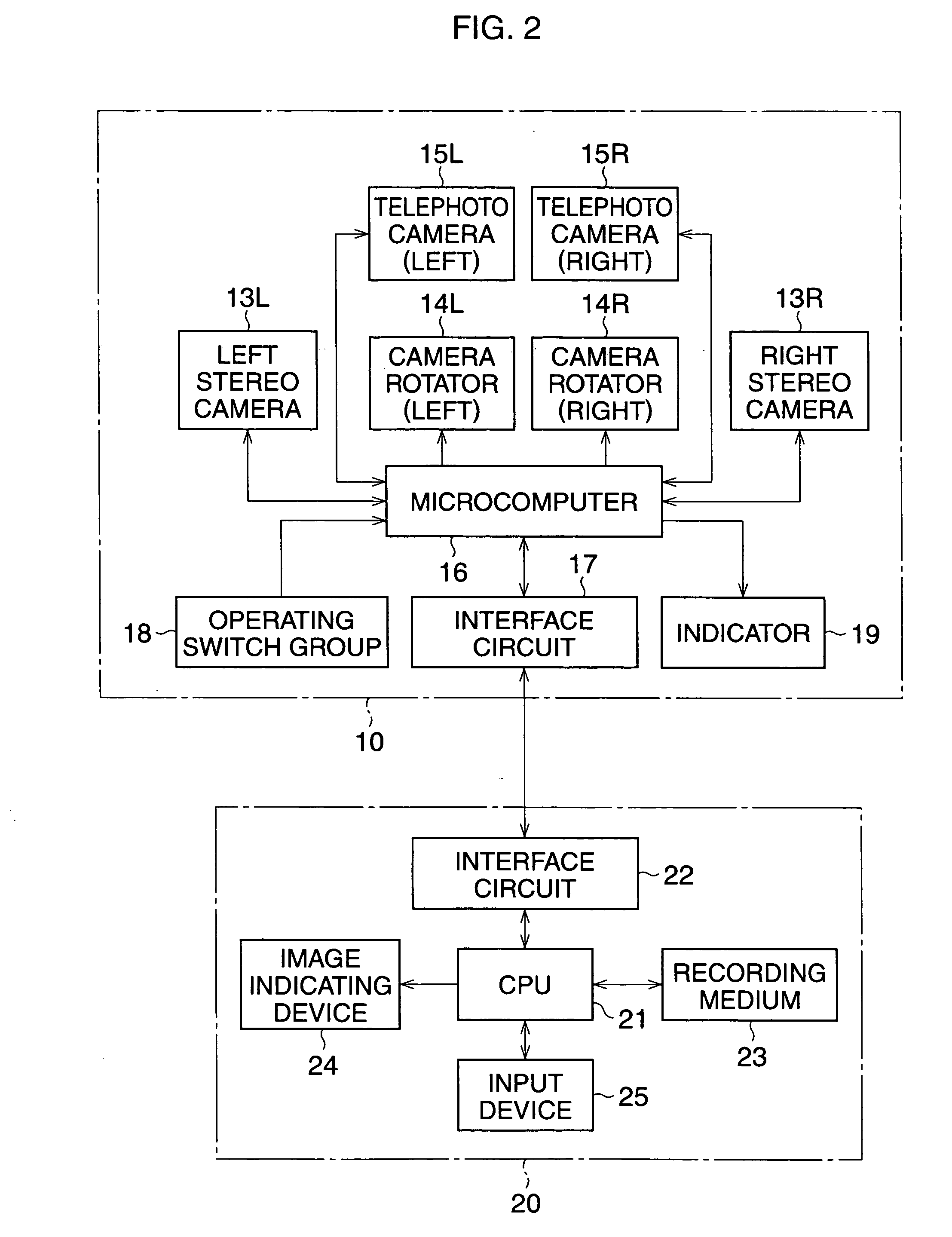 Apparatus and method for establishing correspondence between images