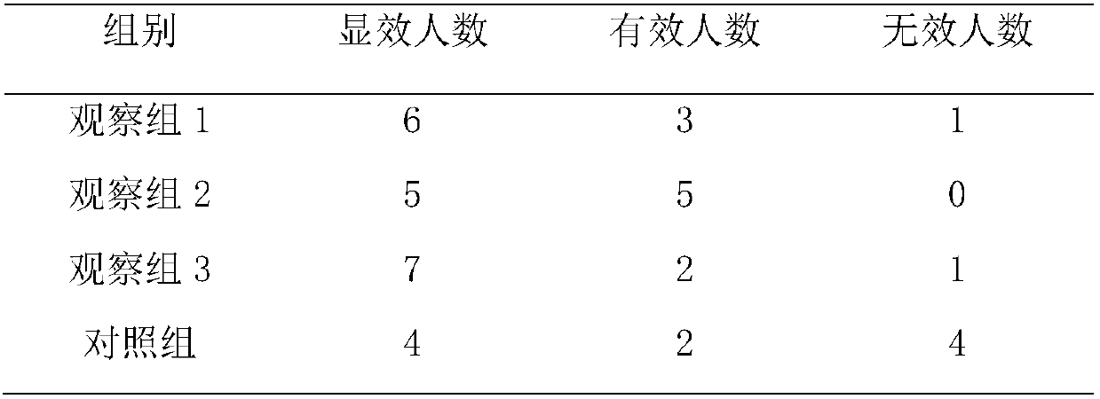 Fagopyrum dibotrys solution preparation for aerosol inhalation and preparation method thereof