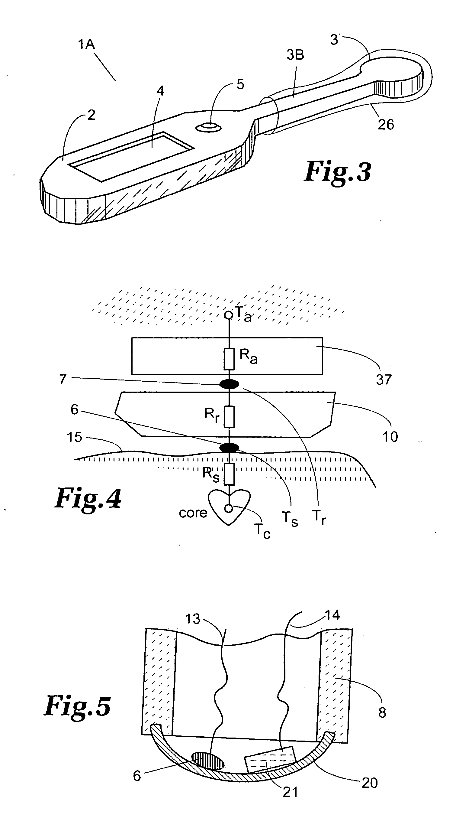 Medical thermometer for determining body core temperature