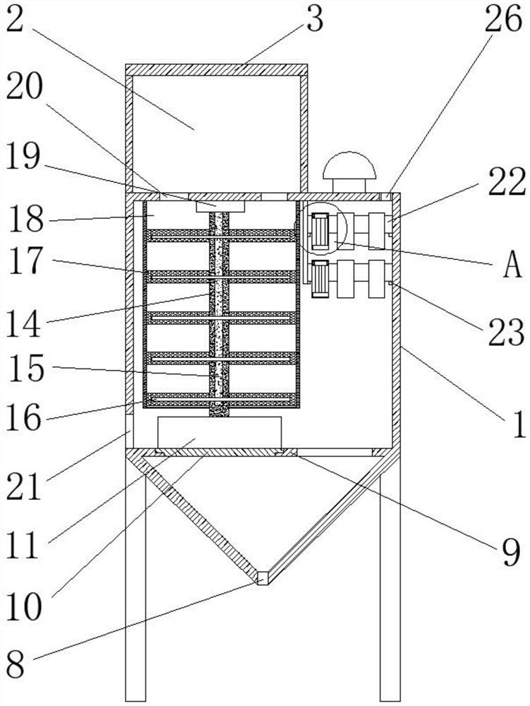 A boiling dryer for pharmaceutical production