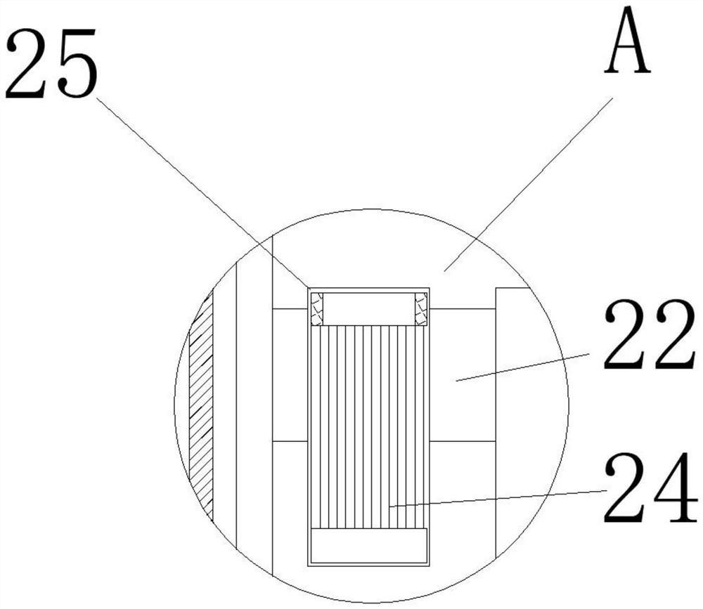 A boiling dryer for pharmaceutical production