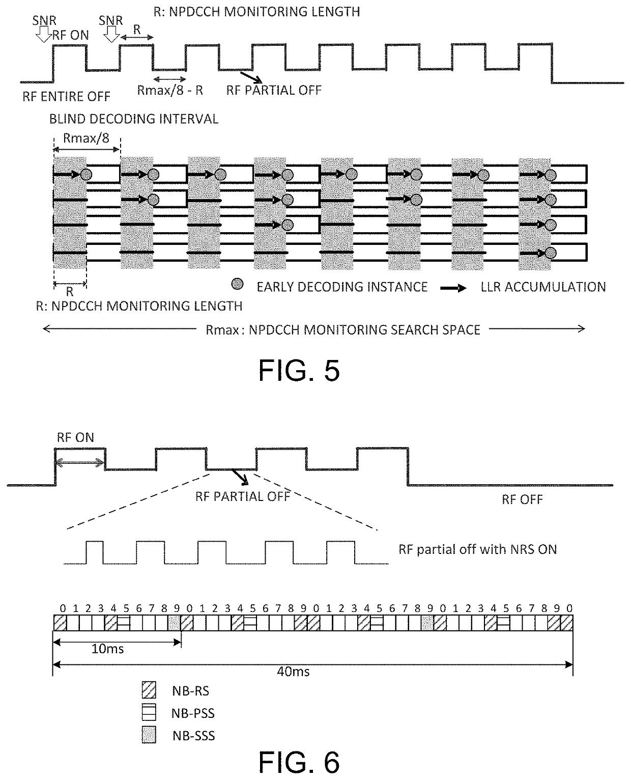 Pdcch monitoring for low power consumption for narrow band internet of things