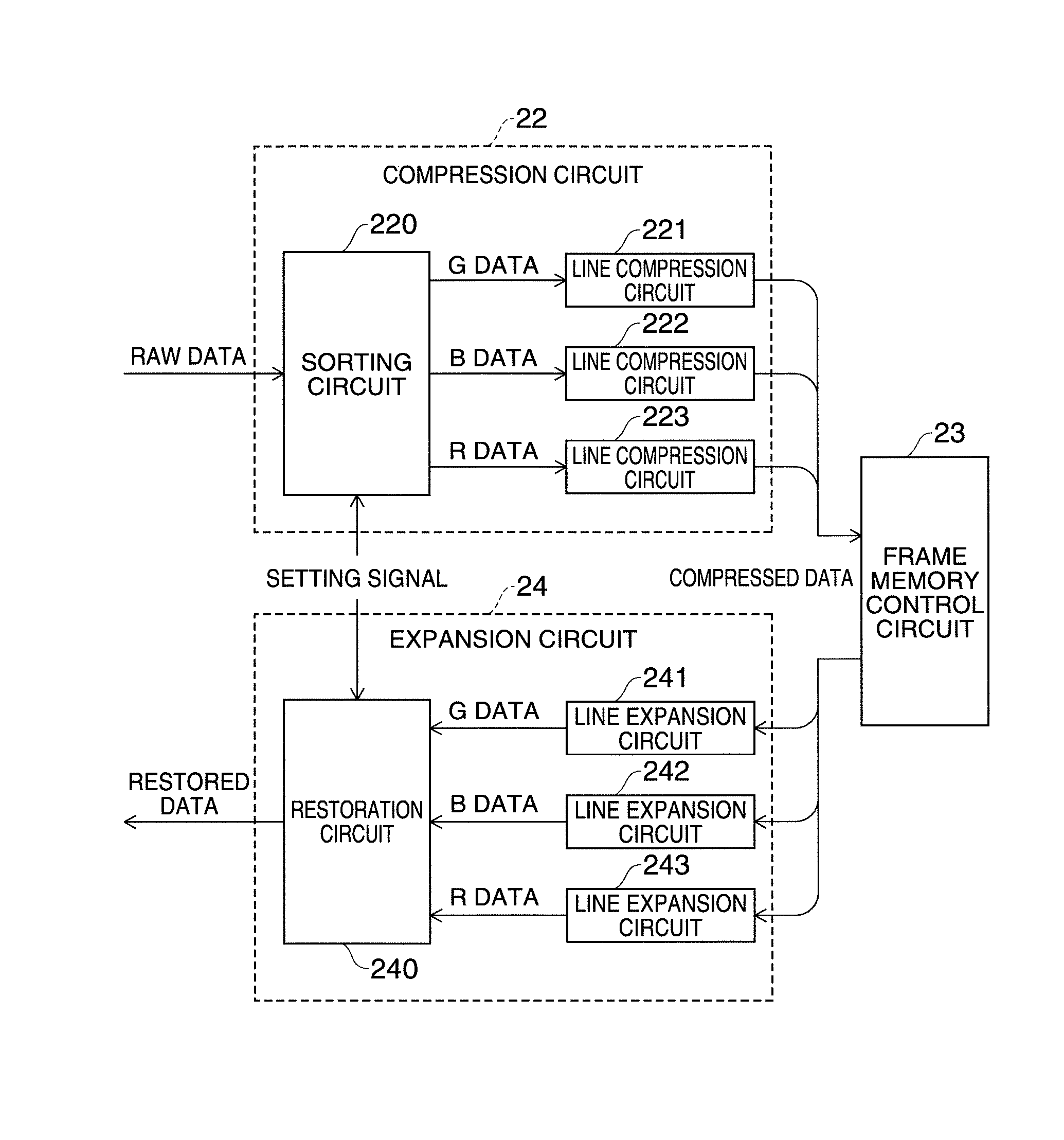 Image processing device and electronic apparatus using the same