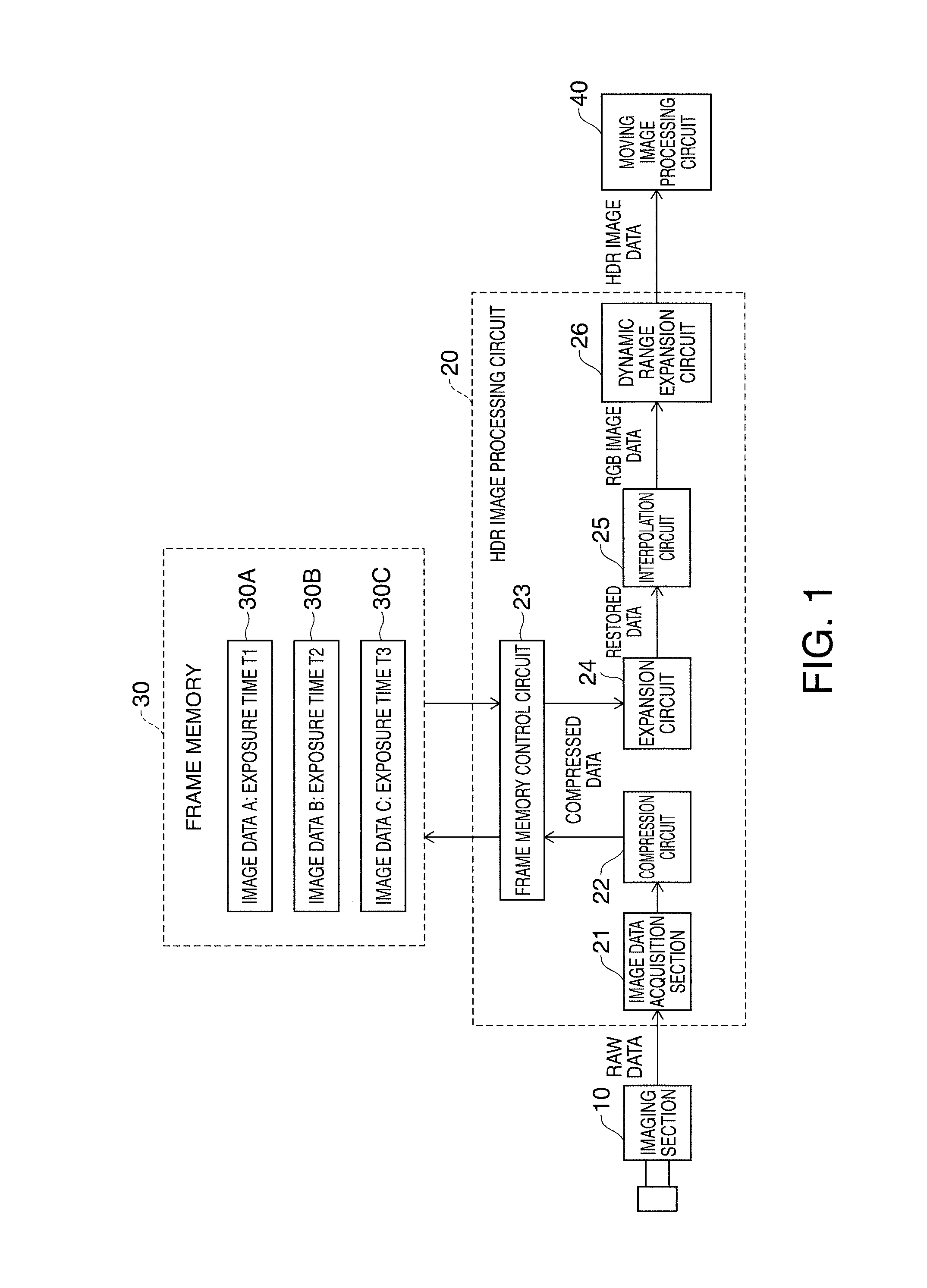 Image processing device and electronic apparatus using the same