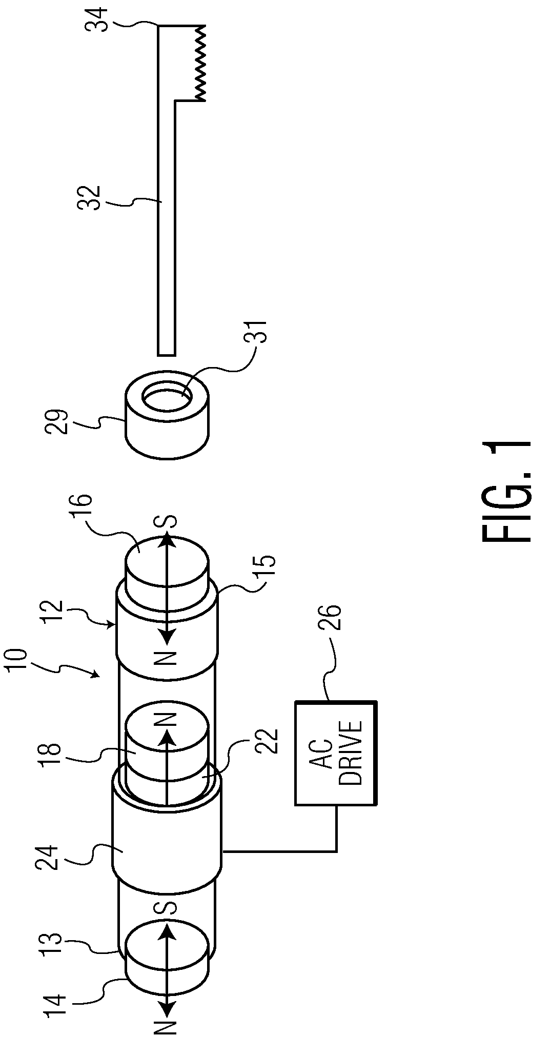 Magnetic spring system for use in a resonant motor