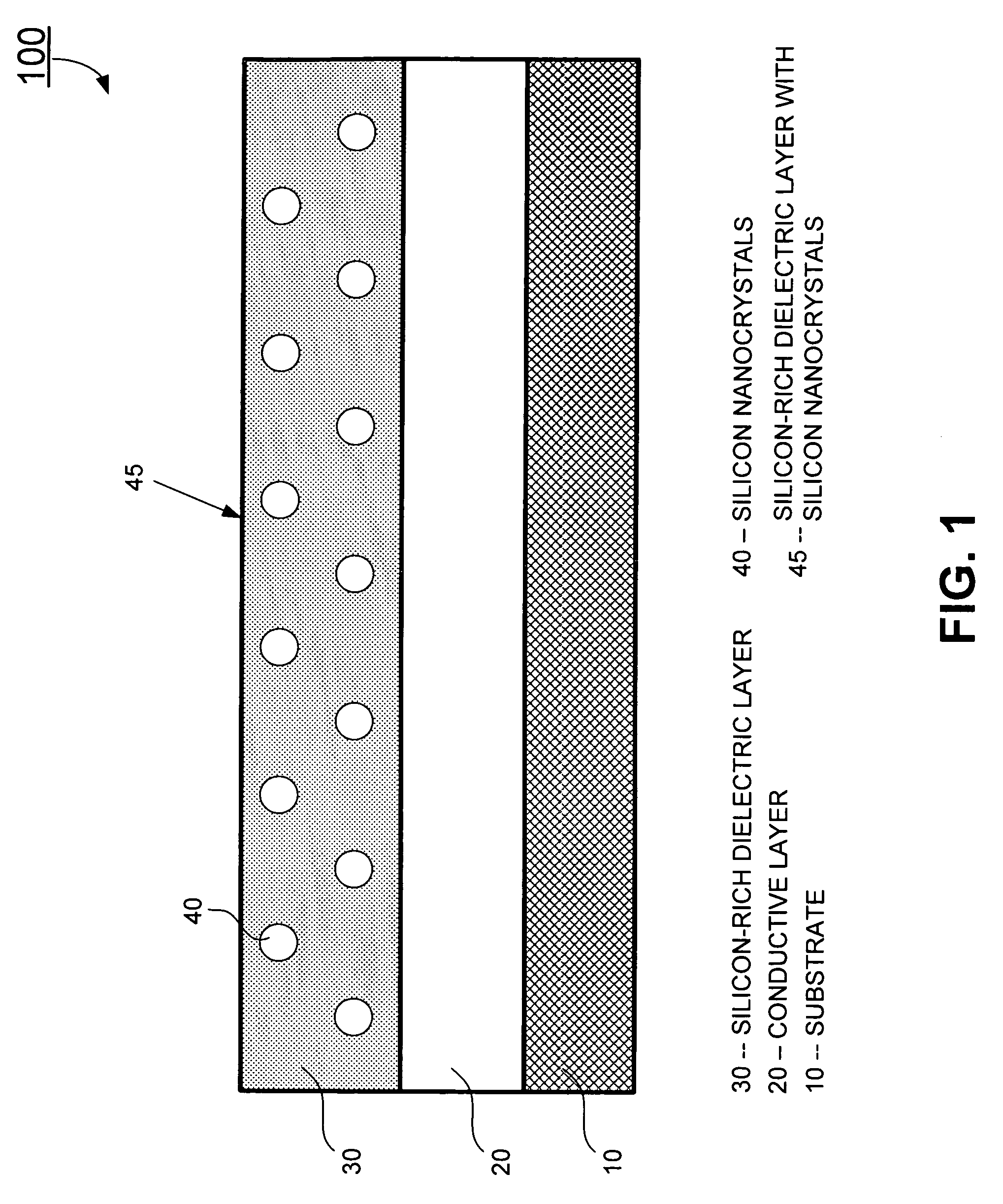 Methods of forming silicon nanocrystals by laser annealing