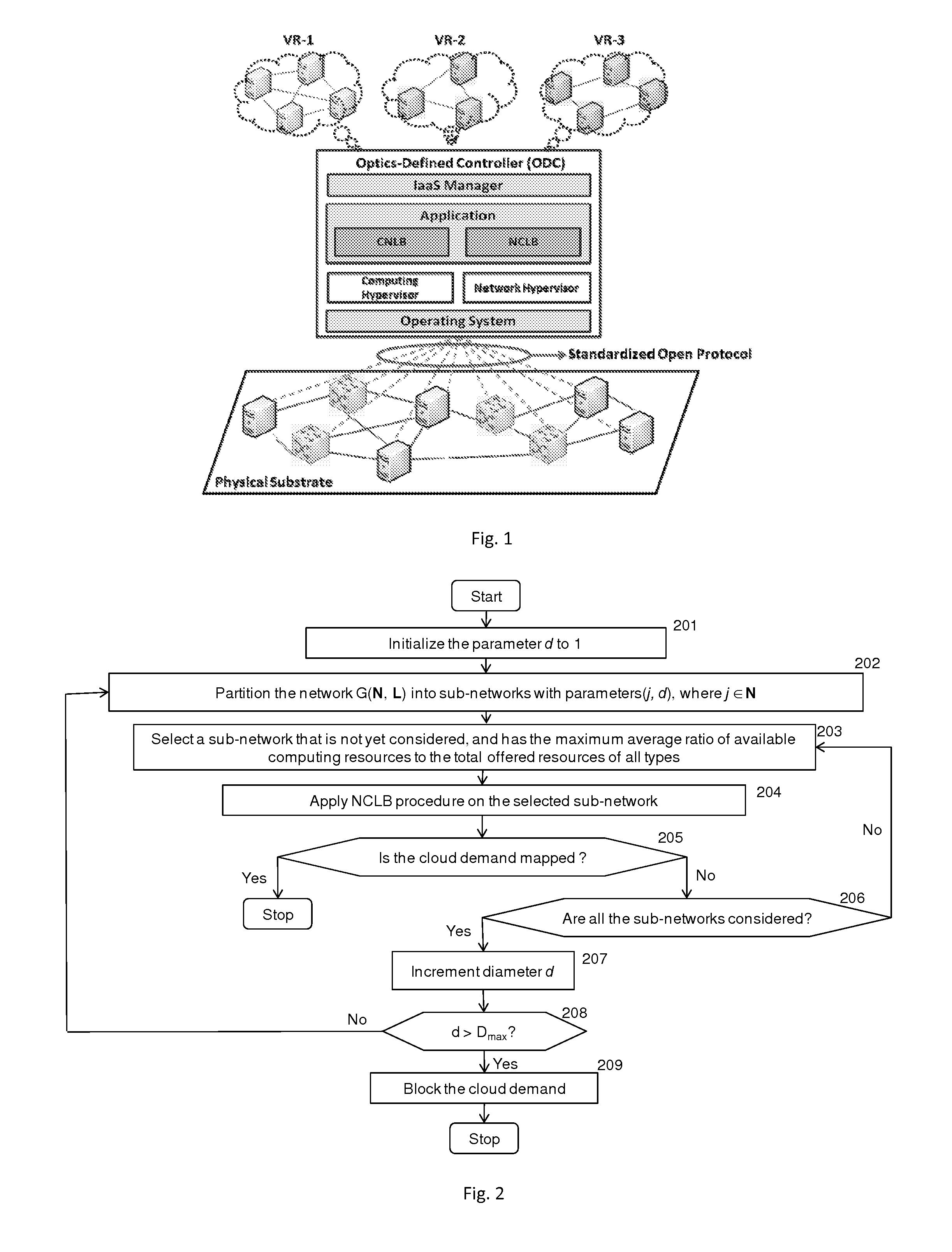 Network Depth Limited Network Followed by Compute Load Balancing Procedure for Embedding Cloud Services in Software-Defined Flexible-Grid Optical Transport Networks