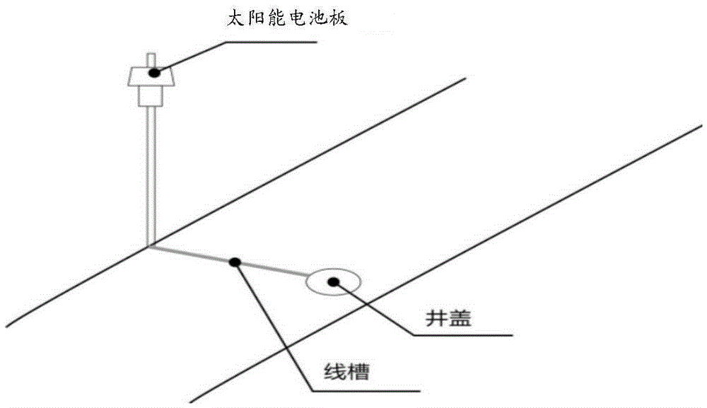 Urban gas pipeline wireless monitoring system and monitoring method based on TDLAS (tunable diode laser absorption spectroscopy) sensors