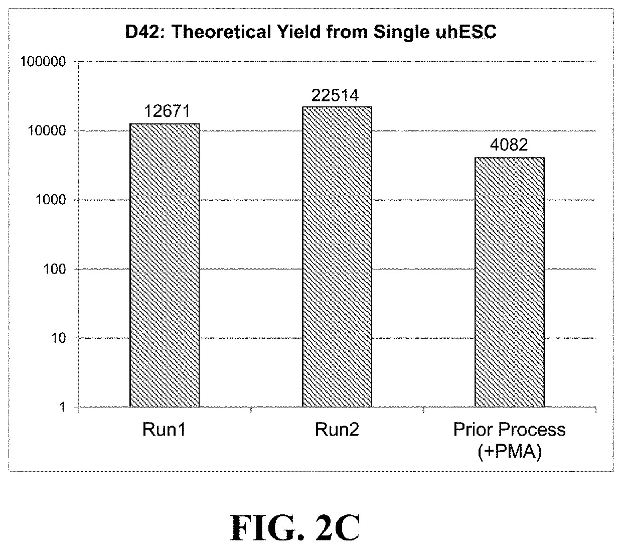 Dorsally-derived oligodendrocyte progenitor cells from human pluripotent stem cells