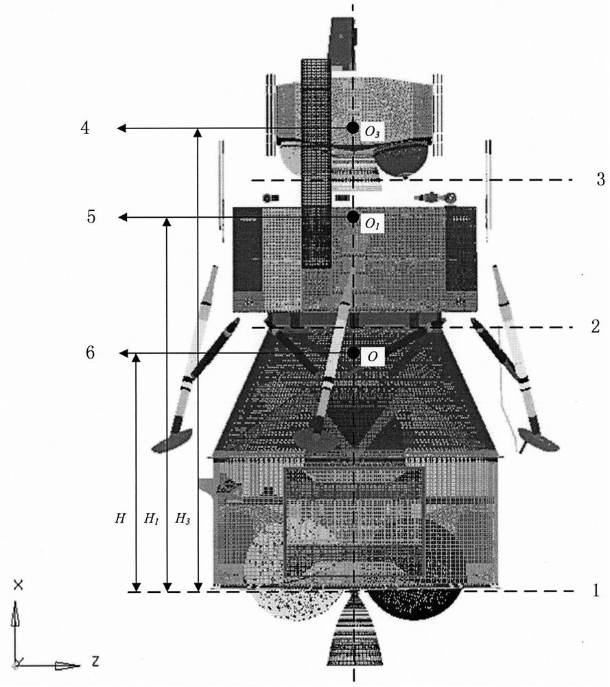 Design method of complex spacecraft dynamics and loads based on large series structure