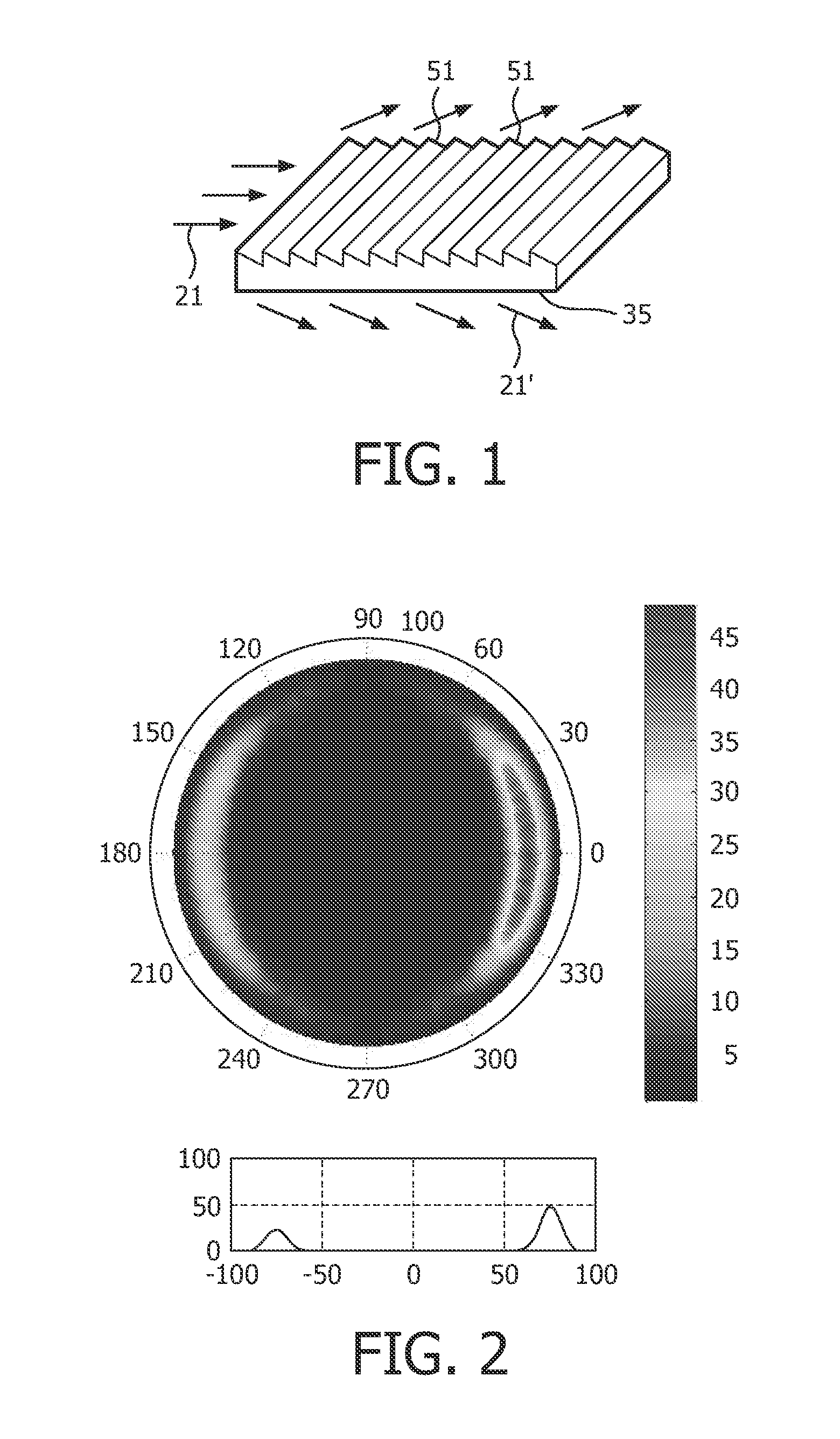 Light guide apparatus