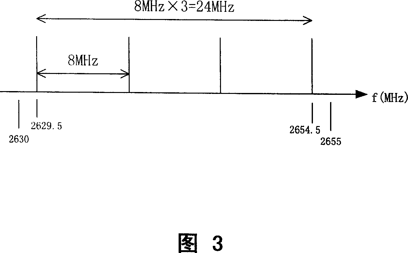 Multi-carrier digital satellite broadcasting system and digital information transmission method thereof