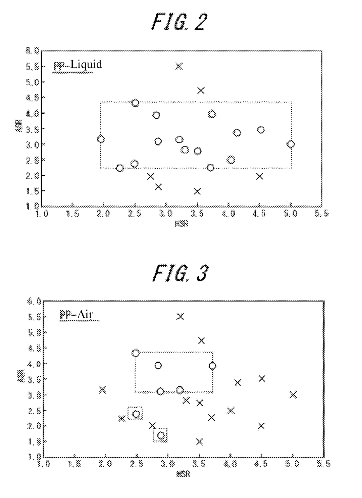 Preform for liquid blow molding