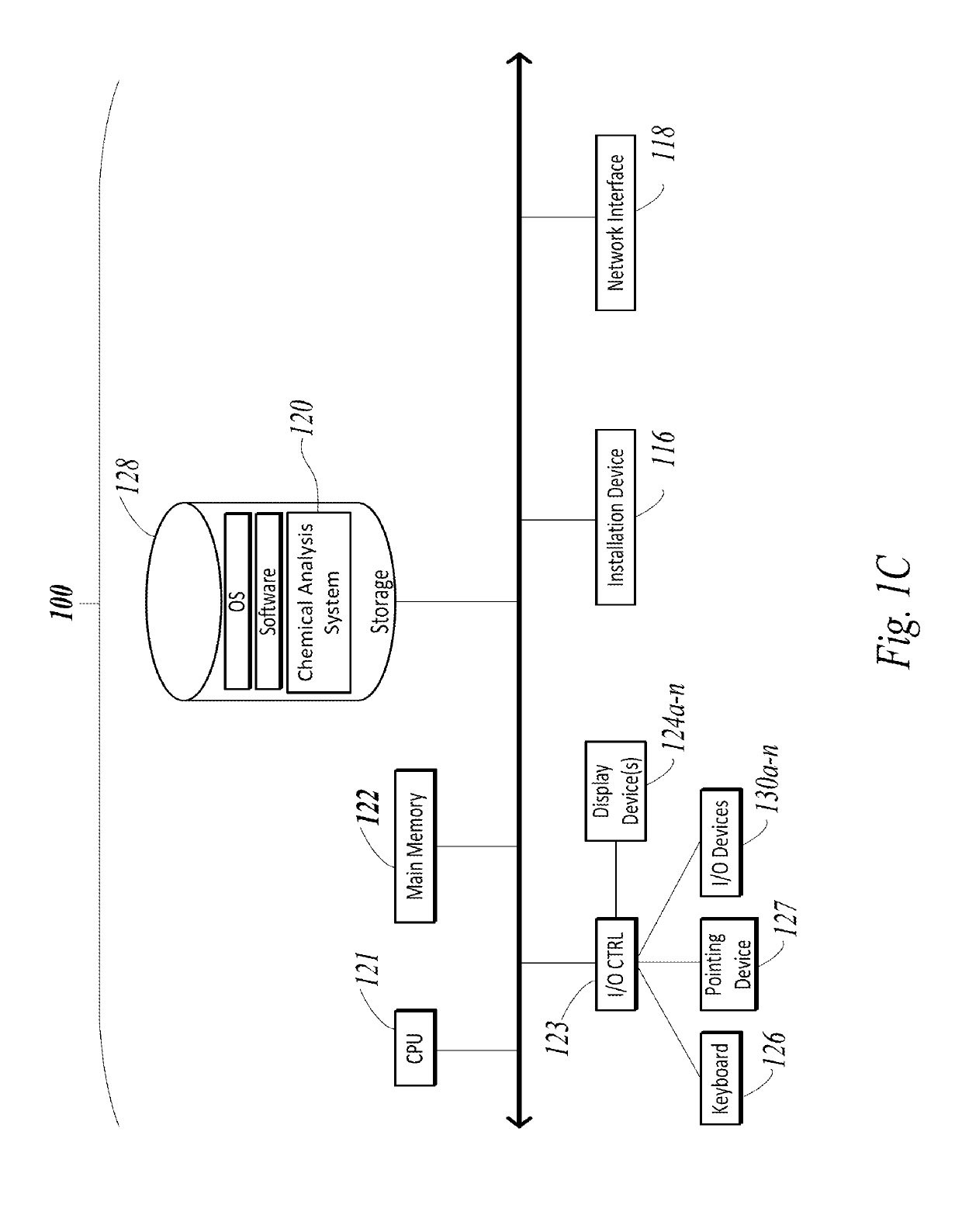 Computational analysis for predicting  binding targets of chemicals