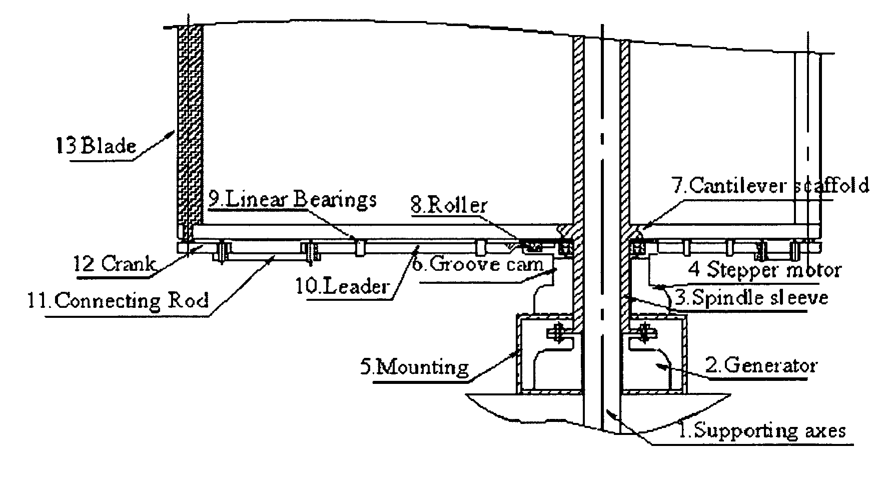 Device and method for adjusting angle-of-attack of wind blades in lift-type vertical axis wind turbine