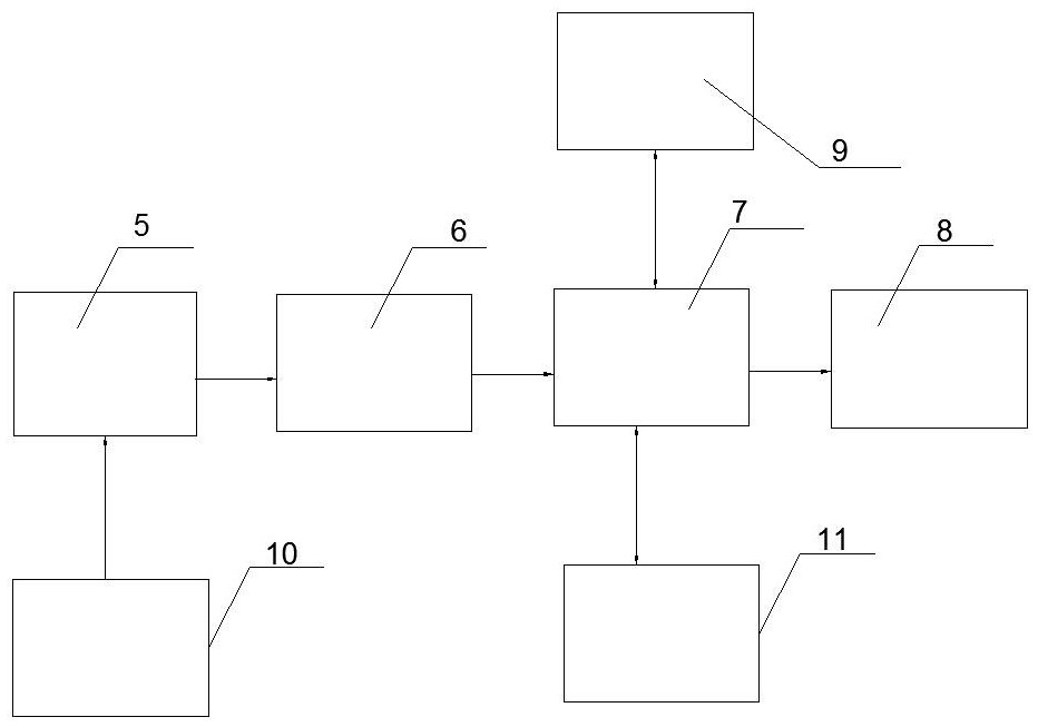 X-ray cable detection system