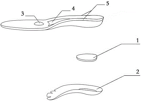 Orthotic insole with function of balancing foot pressure