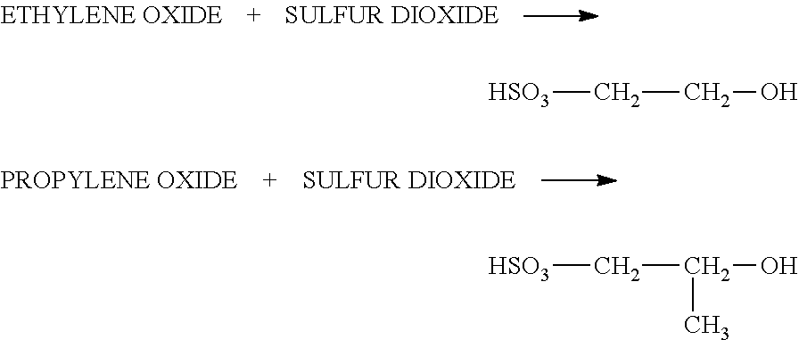 Nitrogen containing isethionic acid salts in field ready spray and tank mixes