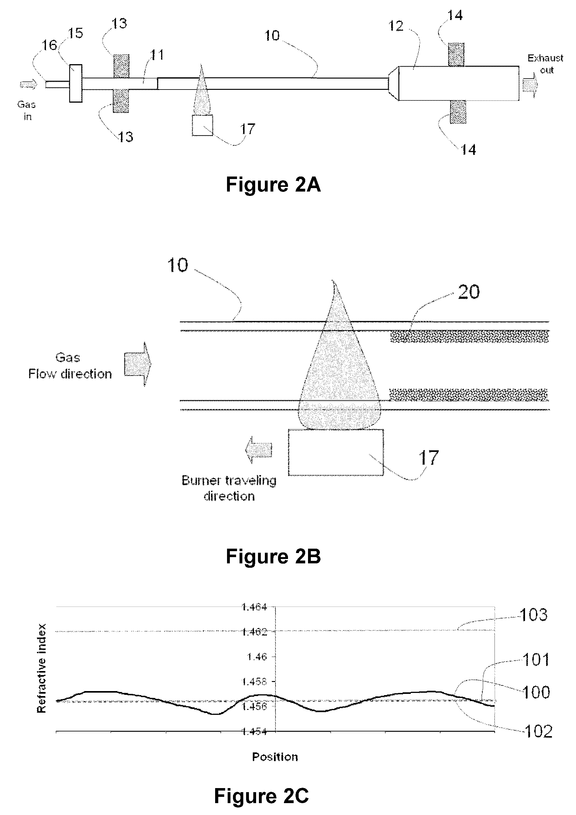 Rare earth doped and large effective area optical fibers for fiber lasers and amplifiers