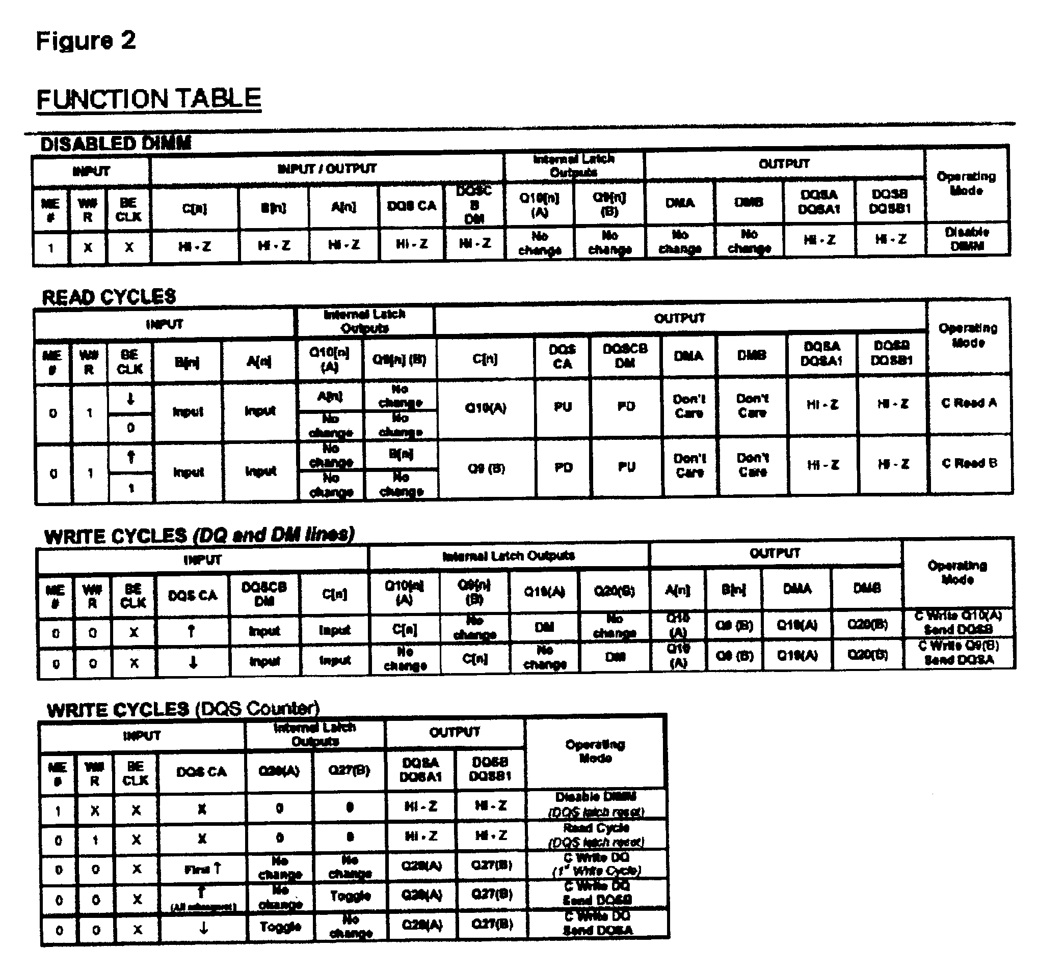 High-speed data-rate converting and switching circuit