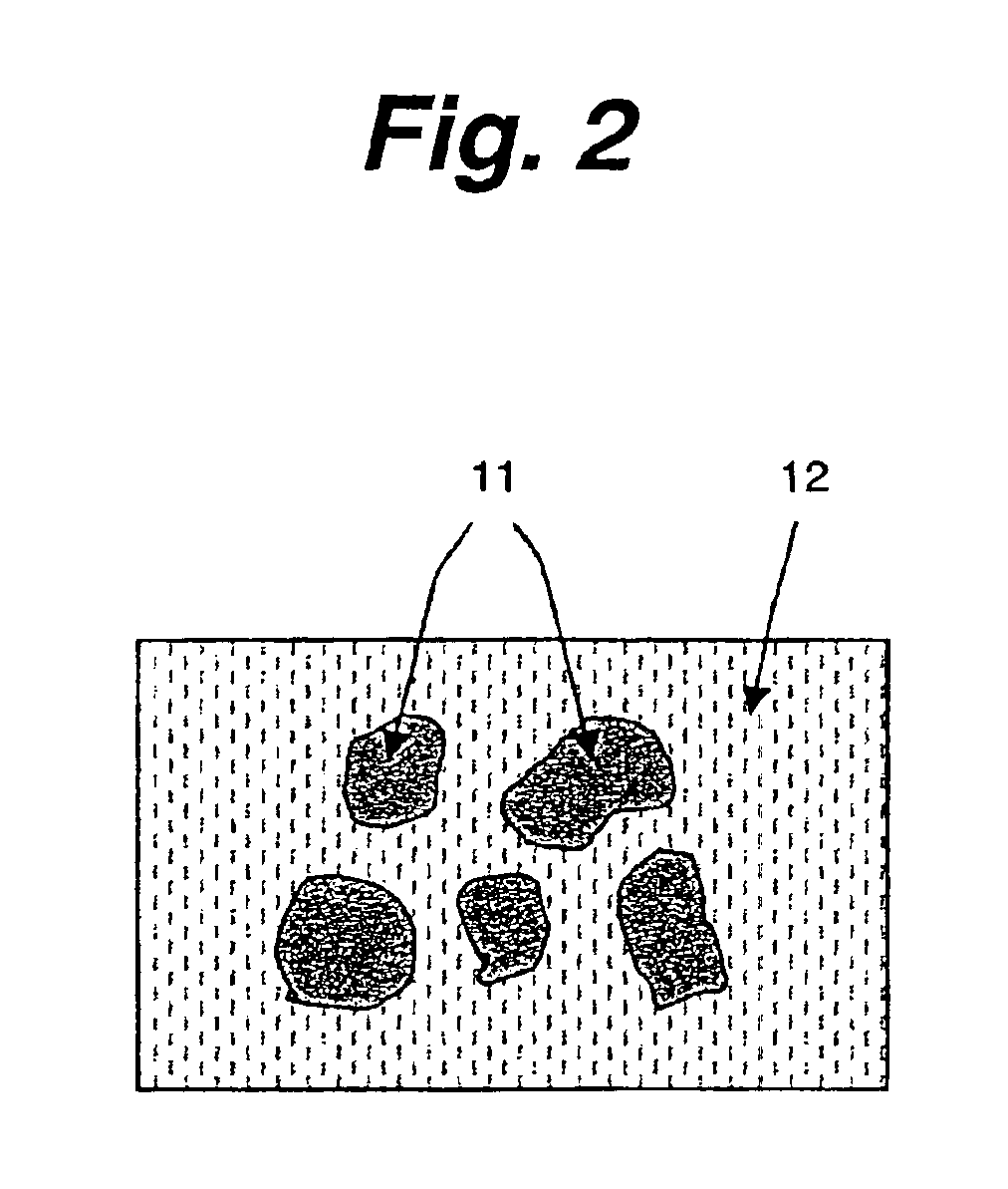 Complex material, artificial light-emitting skin and artificial light-emitting body