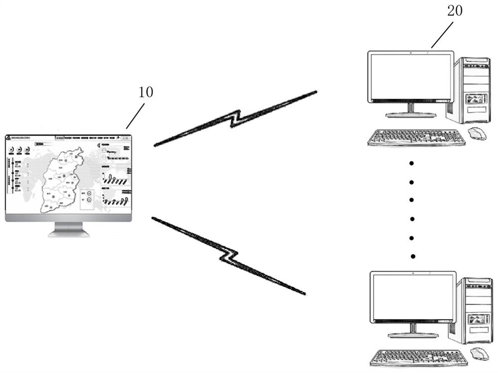 Integrated operation and maintenance collaborative management method, storage device, and terminal based on power grid data