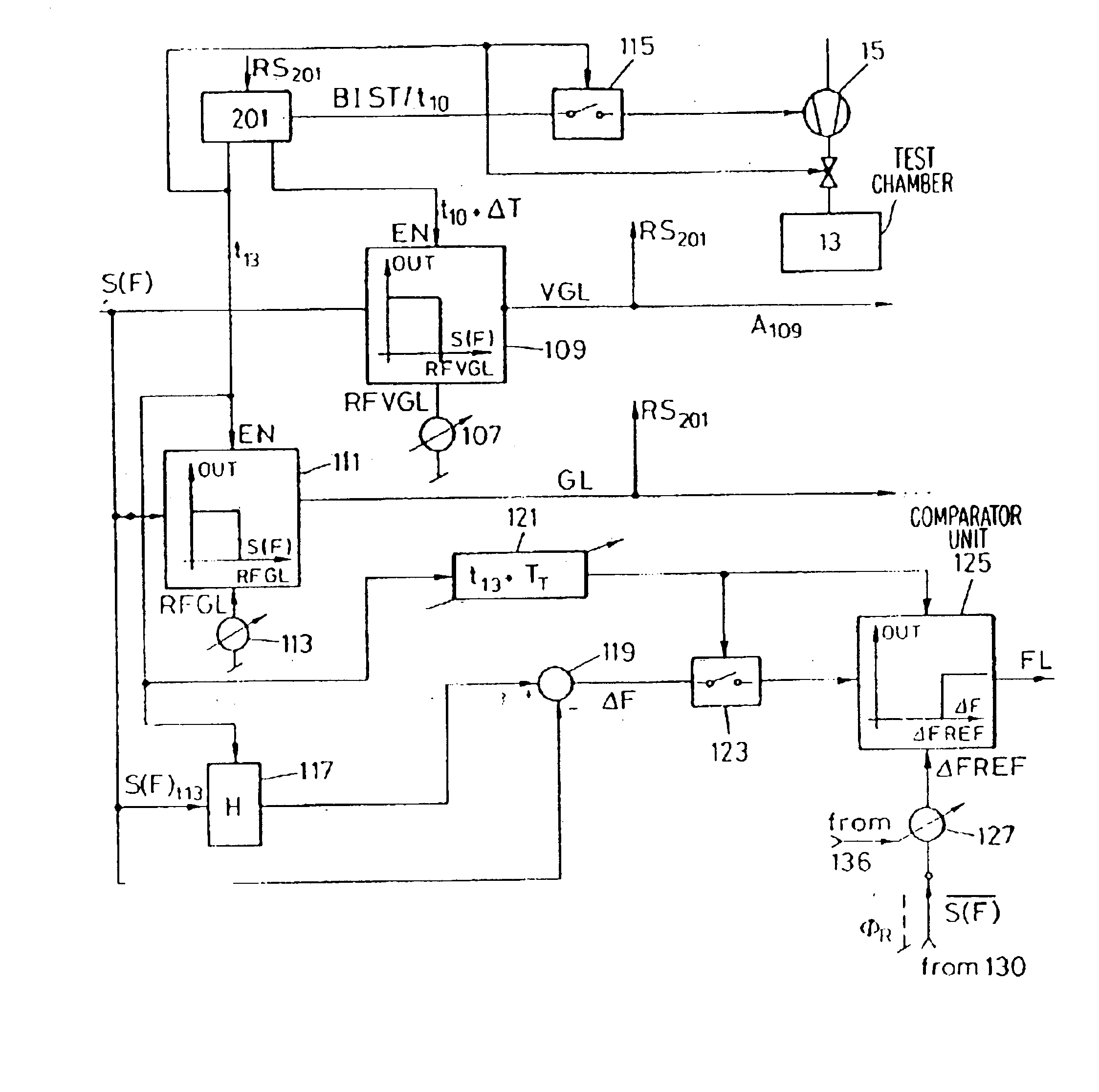 Method and apparatus for leak testing closed containers