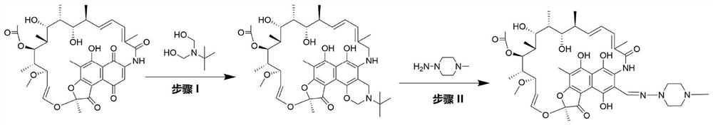 A kind of method utilizing microchannel reaction device to prepare rifampicin