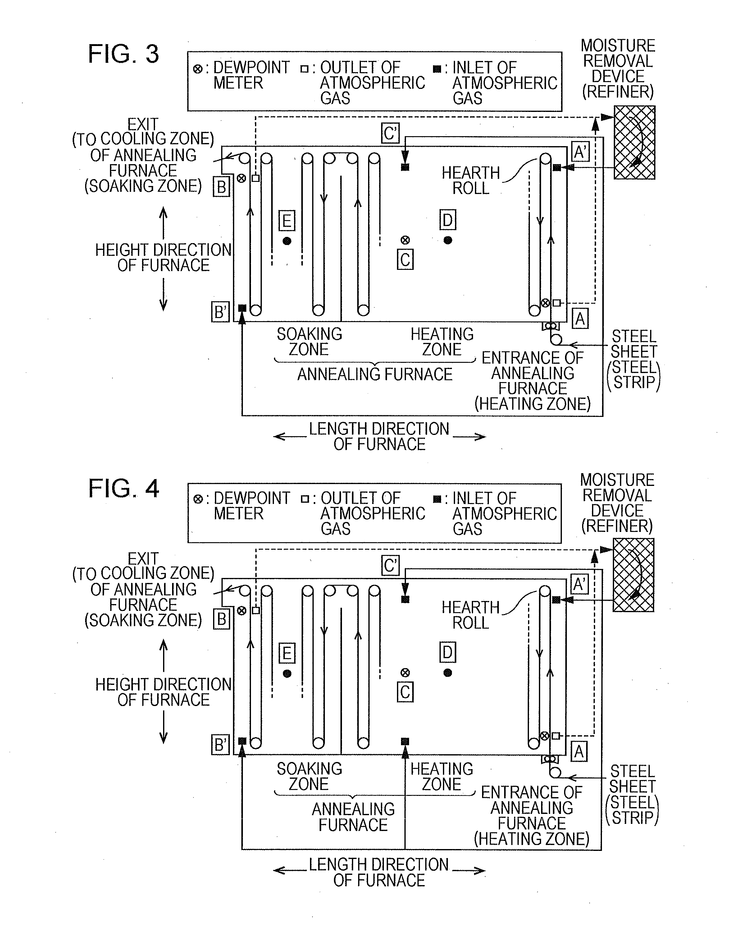 Continuous galvanizing line